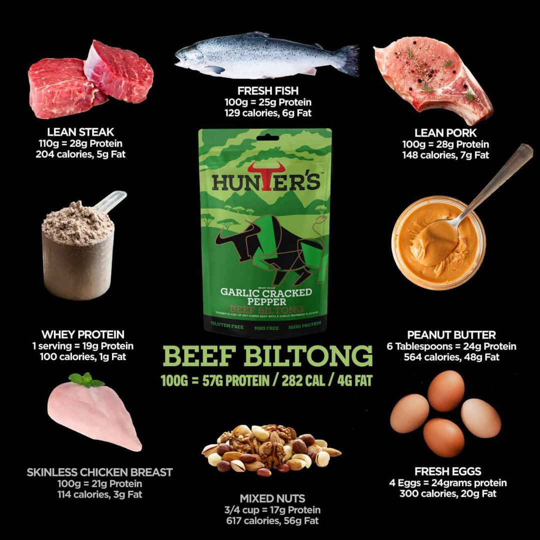 Hunters Garlic Cracked Pepper Beef Biltong 28g